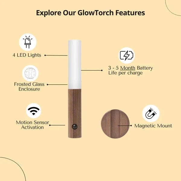 Viral Glow Torch